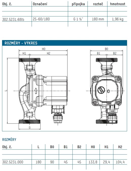 CONCEPT C-FLOW 25/1-6 180 obehové čerpadlo 230V, mokrobežné, závitové